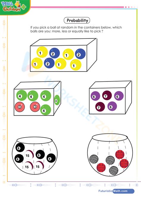 probability n balls m boxes